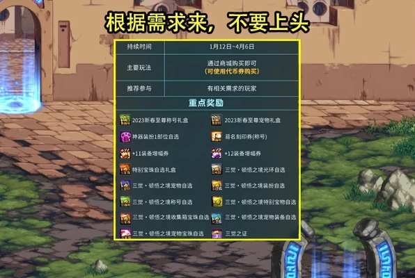 2026DNF国庆活动深度攻略，类型拆解、热门需求匹配，手把手解决兑换&玩法难题