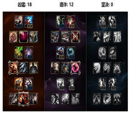 2026圣枪游侠卢锡安怎么玩？前期压制+团战拉扯全维度解析