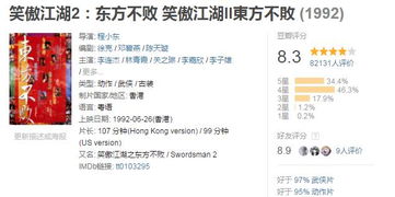 杭州一影院试行后悔权：电影难看20分钟内可退款40%