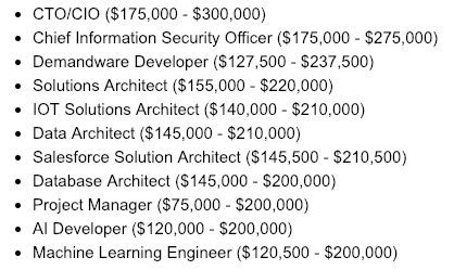 7000万美元！AI.com天价成交 10岁男孩当年100美元偷买
