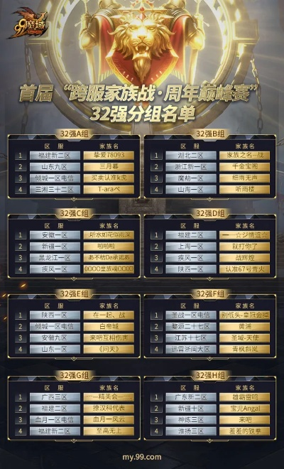 2026魔域冲榜独家指南，全类型排行榜拆解+热门需求匹配，稳拿顶流福利