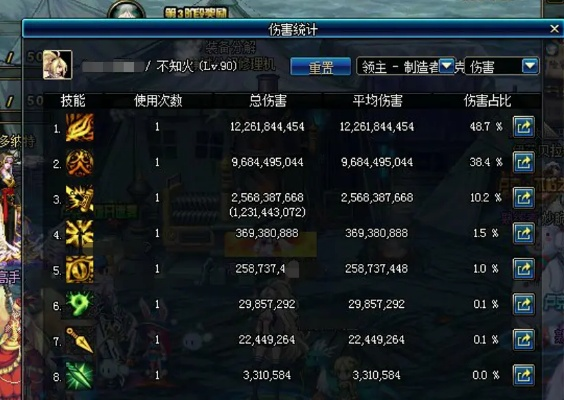 DNF挑战类型全解析，冷门高效玩法如何精准匹配搬砖/毕业等热门需求？