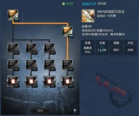 2026剑灵刺客PVP加点全解析，3大核心流派+冷门胜率登顶配置