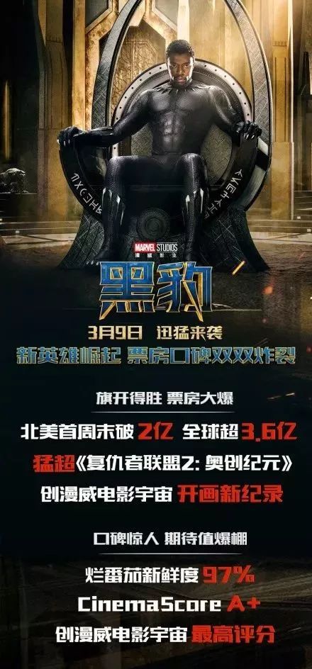 黑豹2内地定档，解锁瓦坎达续作观影全攻略，IMAX看点与隐藏彩蛋全解析