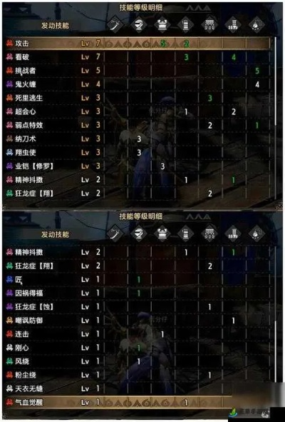 怪物猎人崛起曙光怎么快速毕业？大师开荒、怪异化刷取、配装实战全指南