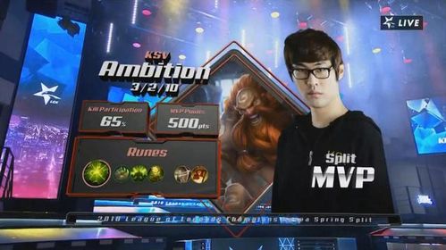 2013LOL夏季联赛，被遗忘的LPL初代战术试验场？冷门细节与夺冠密码全解析