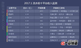 2013最新网页游戏类型全解析，匹配热门需求的实战玩法指南