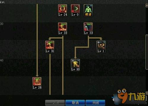 2026DNF阿修罗加点模拟器怎么用？全流派定制+实战验证，新手秒变大神