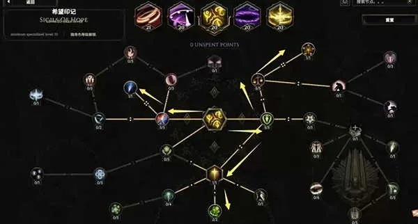 达克布拉德真的是出血流毕业？获取、配装、加点及实战流派全解析