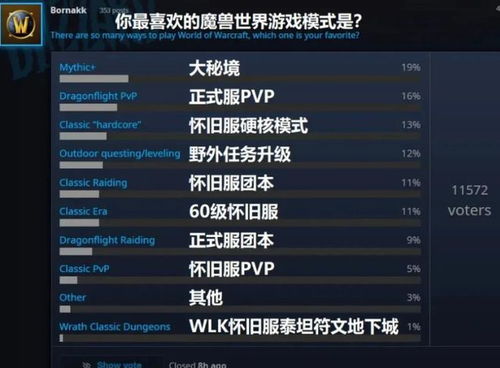 魔兽世界各版本类型怎么选？匹配硬核、冲层等热门需求的精准指南