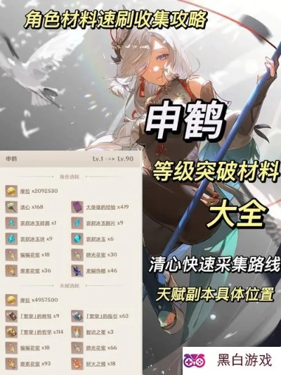 申鹤突破材料怎么攒？2026最新囤货清单、速刷路线与天赋升级全指南