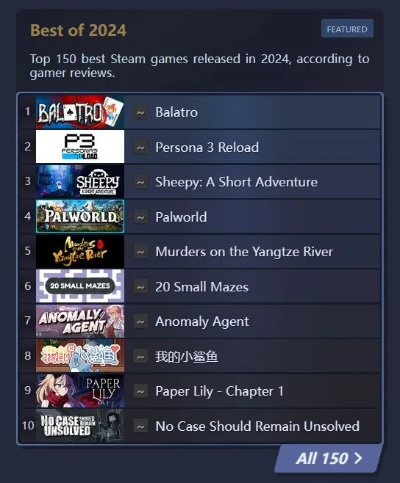 万代宣布将于3月31日移除两款Steam免费游戏：《Boomeroad》《Nottolot》永久下架