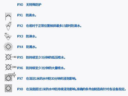 换10个教练还学不会游泳？3类核心误区拆解+5步逆袭指南（附2026调研数据）