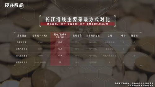 原神3.5UP池硬核解析，4位角色定位、刚需配队与非酋精准抽取指南