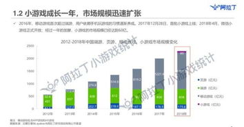 2026单机射击游戏避坑指南，鲜为人知的类型细分与热门需求精准匹配