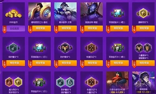 2026英雄联盟符文大礼包怎么选？适配热门英雄/段位的避坑指南