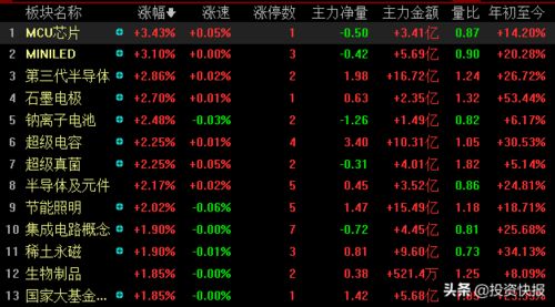 Capcom：PC平台销量占了总销量的50% 预计这一比例将继续增长