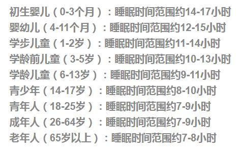 如何实现好梦连连？从睡眠周期校准到REM期梦境锚定的7个实战技巧