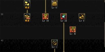 2026DNF男气功加点全指南，爆发/续航/搬砖流精准匹配，打团搬砖双丰收