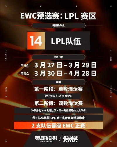 英雄联盟线下观赛点怎么选？分类型匹配需求，2026硬核观赛全指南