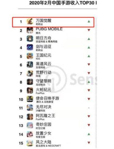 2026年游戏兑换码怎么薅？全类型拆解+热门需求匹配实战攻略