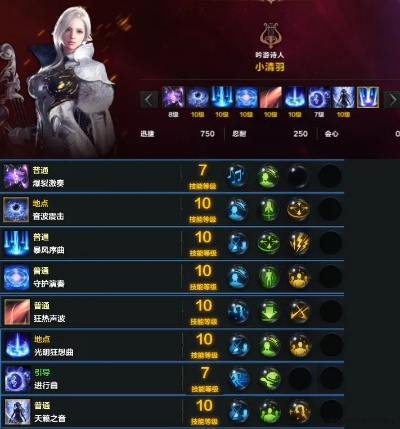 别再当混子吟游诗人！全流派解析+新手速成/副本团战实战Build指南