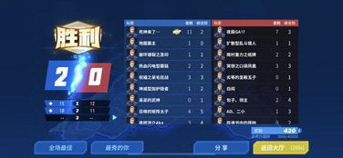 生存之路怎么稳过全关卡？新手避坑、特感应对、高阶配合的稀缺技巧全解析