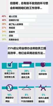 时间精华怎么用不浪费？2026实测4类精华匹配场景，零氪氪佬全适配