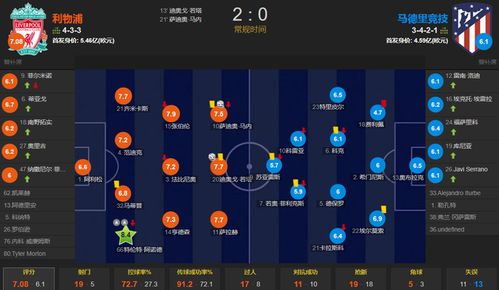 塔利亚怎么玩才厉害？2026中单/辅助双路线出装、对线及团战全攻略