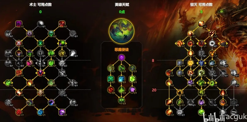 WOW术士输出手法全解析，2026大秘境/团本秒伤破万的隐藏逻辑