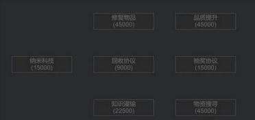 2026欧卡系列进阶攻略，冷门高效路线+MOD黑科技，新手速通千万资产