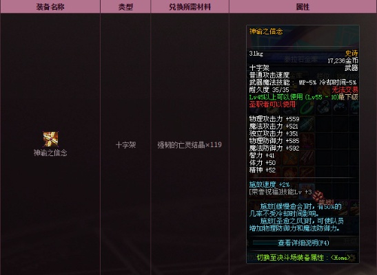 2026DNF领主塔SS更新类型拆解，匹配热门需求的必换神装实战指南