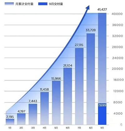 卡17171战力瓶颈？3步破局法+2026年梯队数据助你进阶准核心