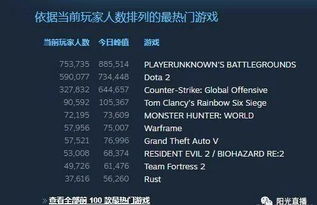 孤岛危机3配置怎么选？2026年适配高帧/光追/便携需求的精准装机&升级指南