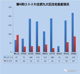 实体游戏要亡了！美国游戏销量创95年以来新低