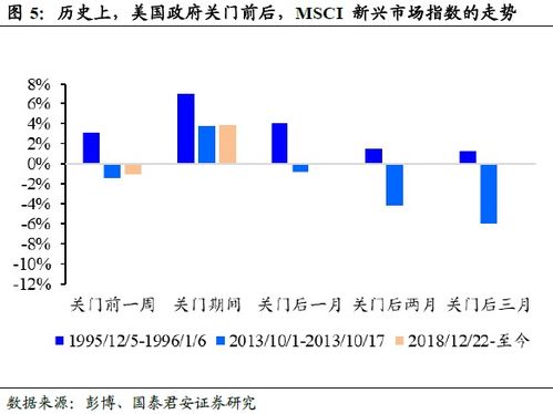 外媒曝光:美国政府正讨论允许腾讯继续持有海外游戏股份