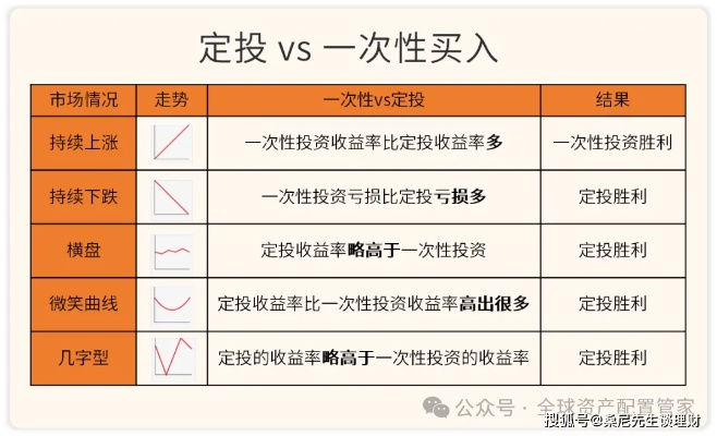 买定离手全类型解析，从桌游到股市，精准锁定收益与爽点的实战指南