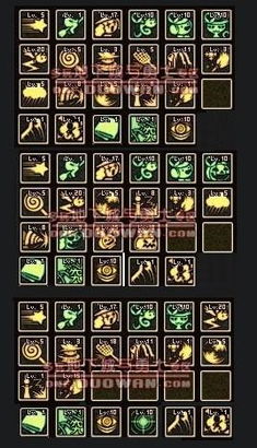 魔道学者怎么加点？2026主流3流派适配全场景，附1-3月实战数据