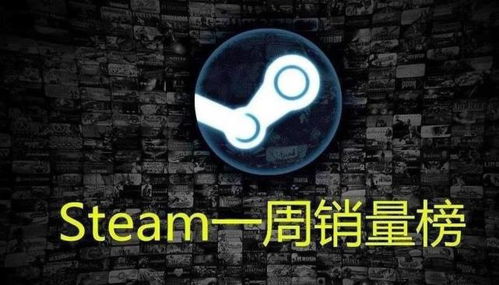 Steam新一周销量榜:《生化危机9》两连冠！
