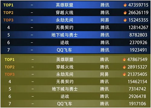 SL9东亚无畏契约联赛2026独家指南，观赛、学战术、懂积分一步到位