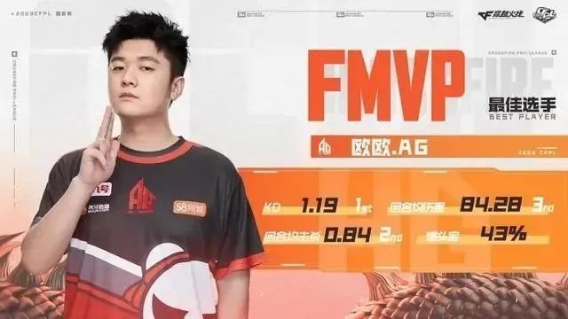 CF老牌强队东珈AB类型深度解析，复刻其战术逻辑，打通排位上分快车道