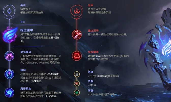 乌塔诺克怎么玩才强？全能形态战士的野区统治与团战收割秘籍