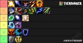 2026斗战神职业排行全解析，PVE开荒/ PVP单挑/ 新手入坑怎么选？