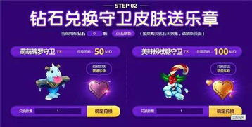 2026LOL官网抽奖全攻略，类型拆解+欧皇技巧+避坑指南（附官方数据）