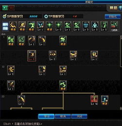 2026女鬼剑全转职精准加点指南，打团/搬砖双场景适配，附实战避坑技巧