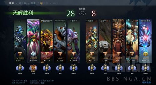 7.35版本DOTA2，冷门中单30天从万古冲超凡的实战攻略，藏在数据里的上分密码