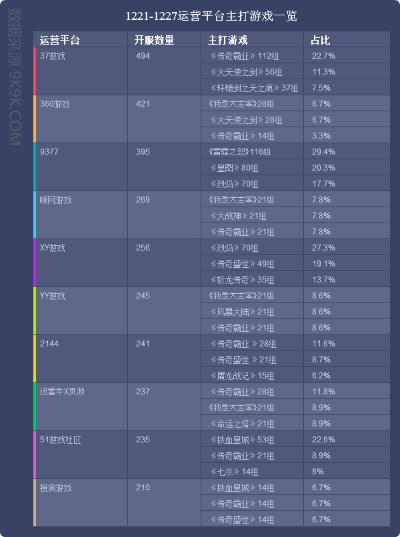 2026找靠谱游戏公益服？51k51.org类站避坑+热门开服全攻略
