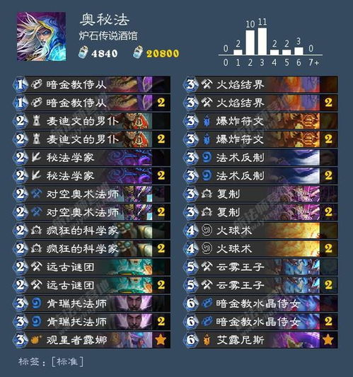 2026炉石黄金公开赛广州站全攻略，报名、卡组、晋级技巧一文通