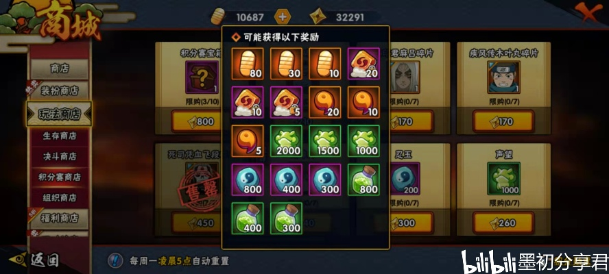 2026独家火影忍者疾风坛平民逆袭全攻略，零氪微氪怎么搭阵容、攒资源冲战力？