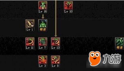 2026剑魂刷图加点怎么选？爆发/续航/搬砖三流派精准配装+实战干货